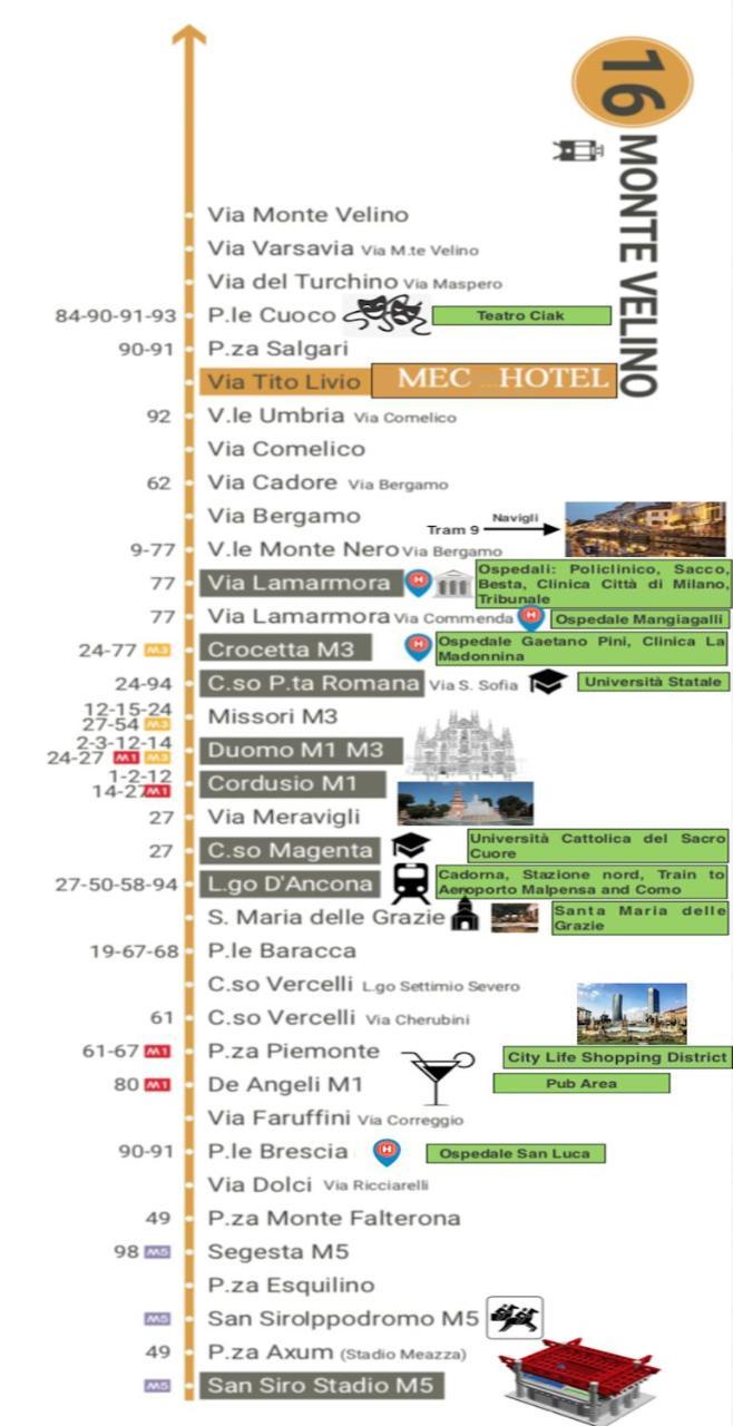 Hotel Mec Μιλάνο Εξωτερικό φωτογραφία